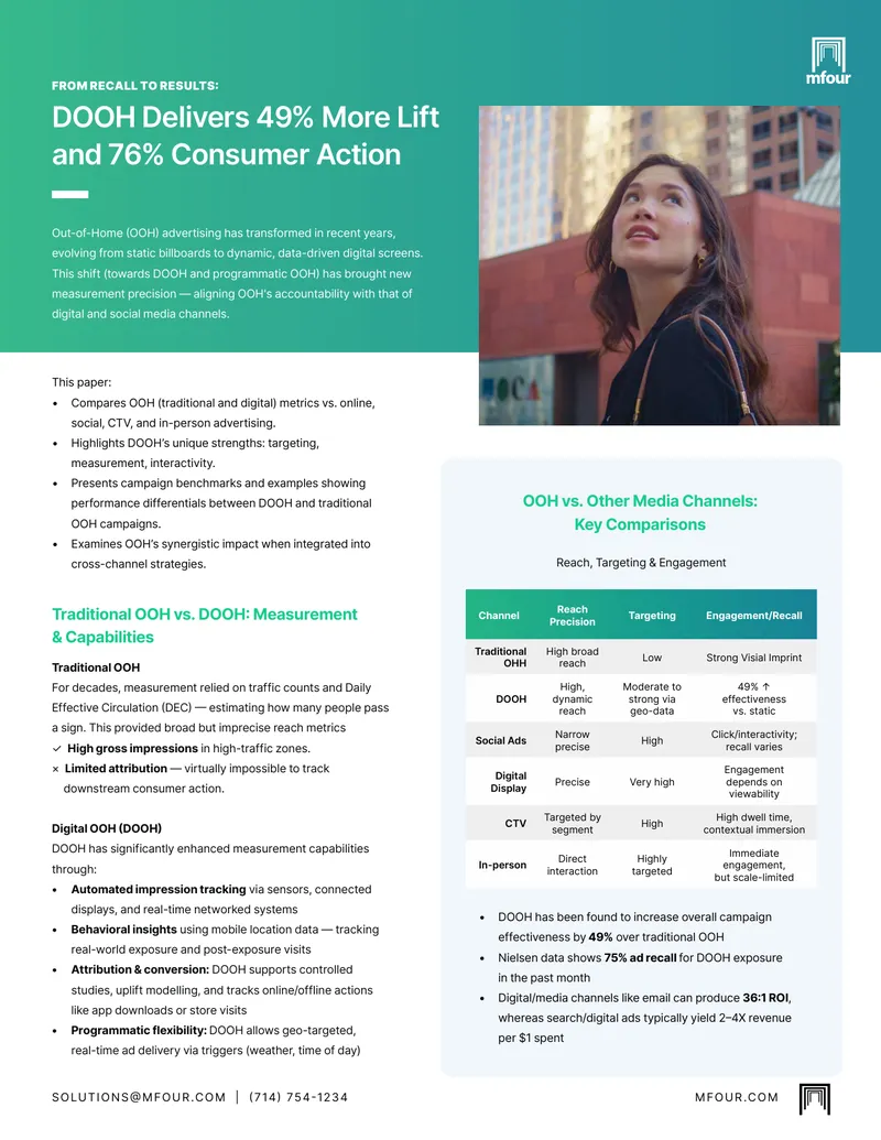 Traditional OOH vs. DOOH Measurement and Capabilities
