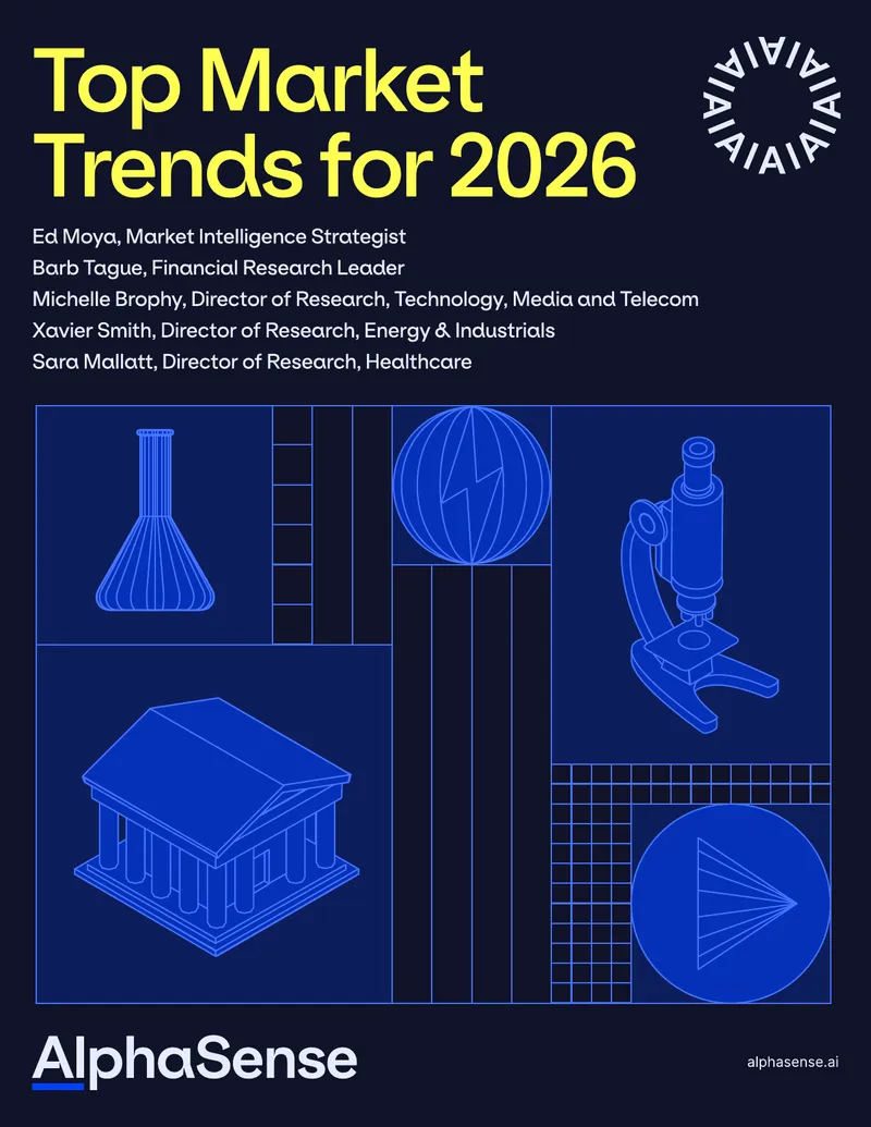 2026 Economic Outlook and Sector Analysis
