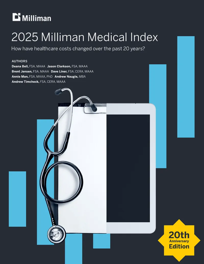 2025 Milliman Medical Index Overview