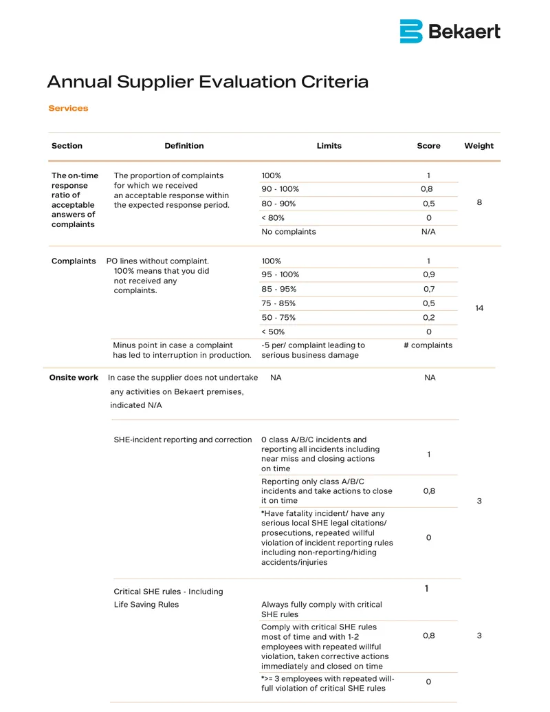 Annual Supplier Evaluation Criteria for Services