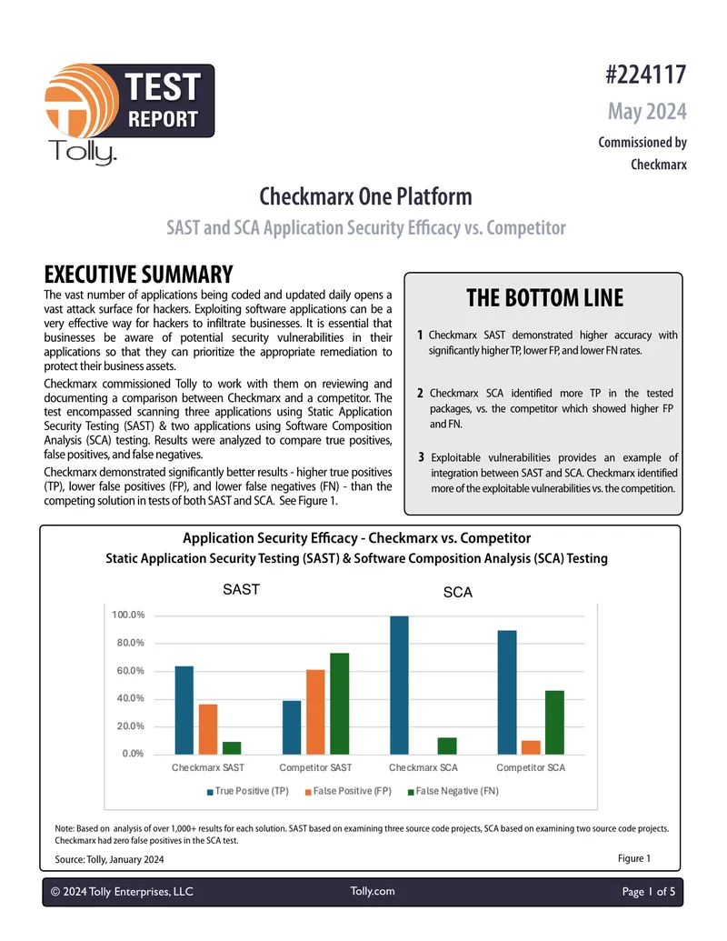 Checkmarx One Platform Application Security Efficacy Report