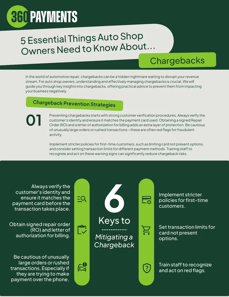 Chargeback Prevention Strategies for Auto Shops