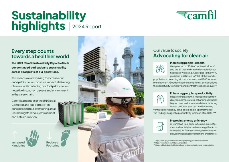 2024 Camfil Sustainability Report