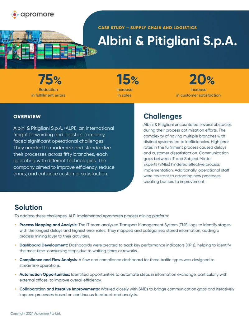 Case Study on Supply Chain and Logistics Optimization