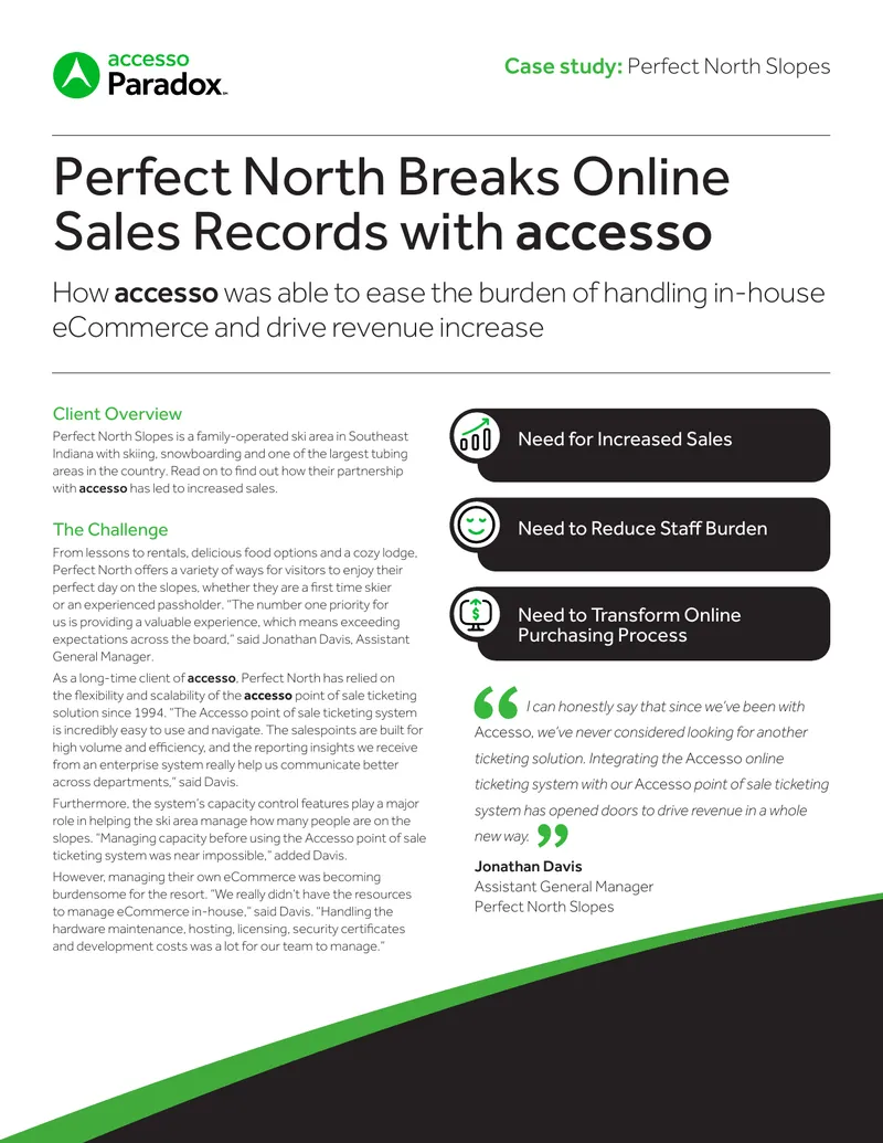 Perfect North Slopes Case Study on eCommerce Solutions
