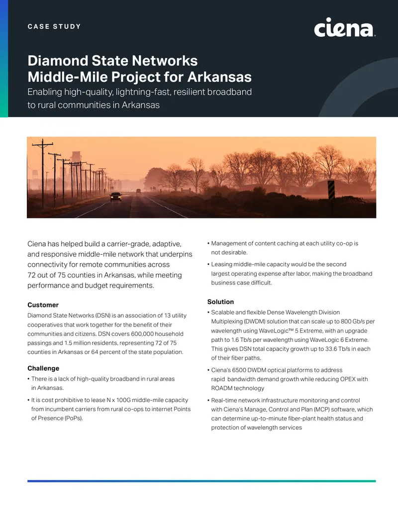 Middle-Mile Broadband Network for Arkansas Communities