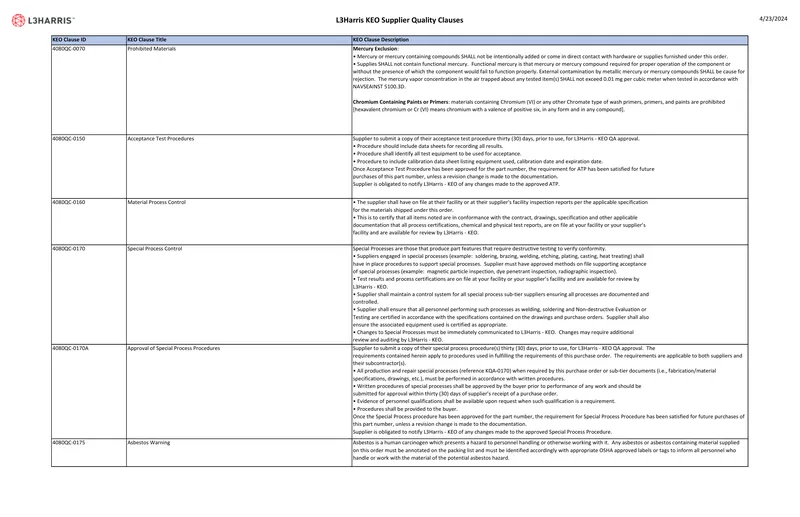 L3Harris KEO Supplier Quality Clauses