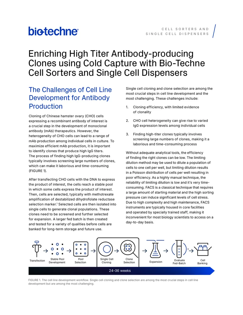 Cold Capture Method for High Titer Antibody Clones