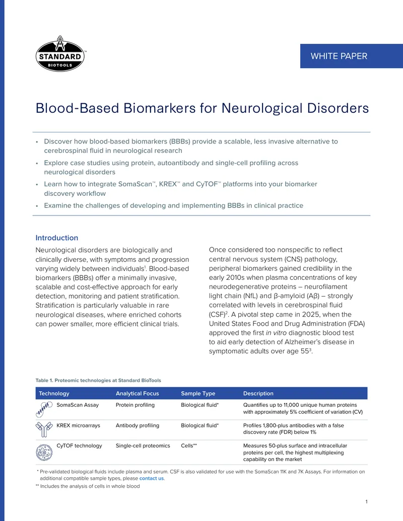 Blood-Based Biomarkers for Neurological Disorders