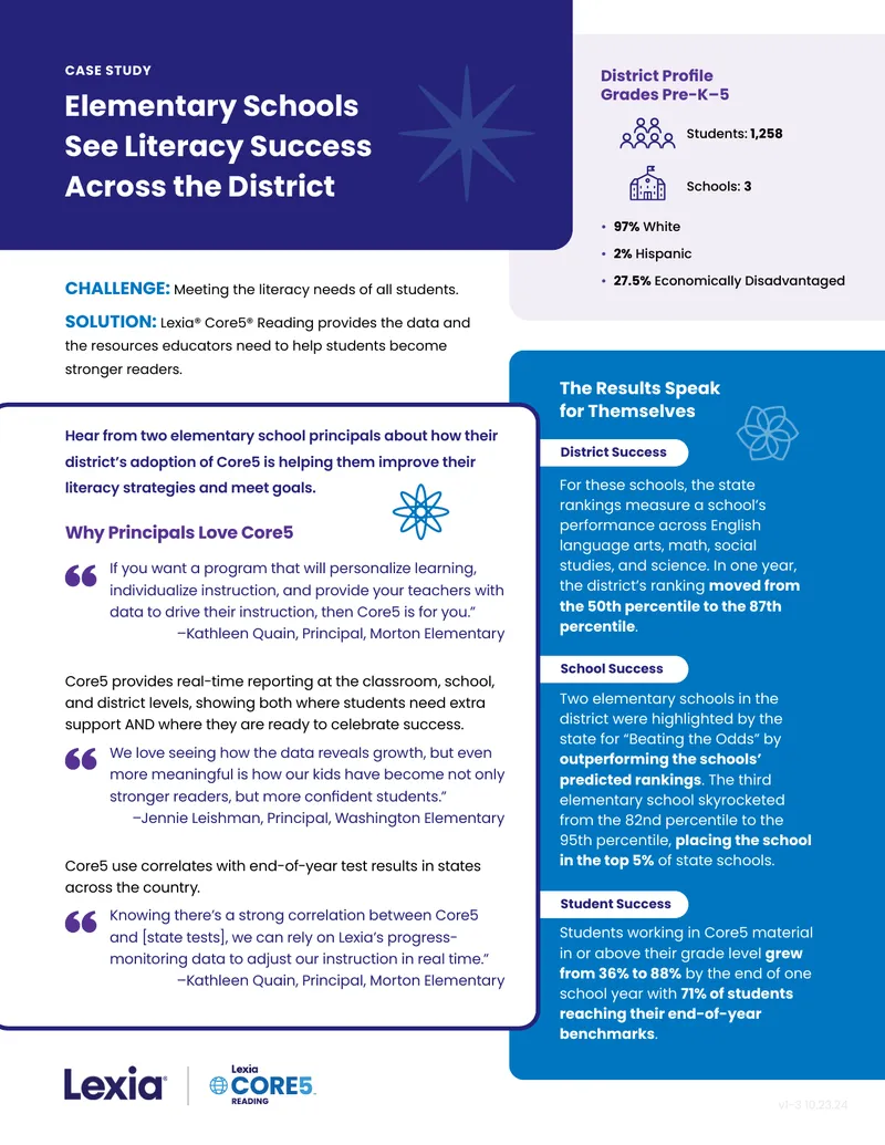 Literacy Success Case Study in Elementary Schools