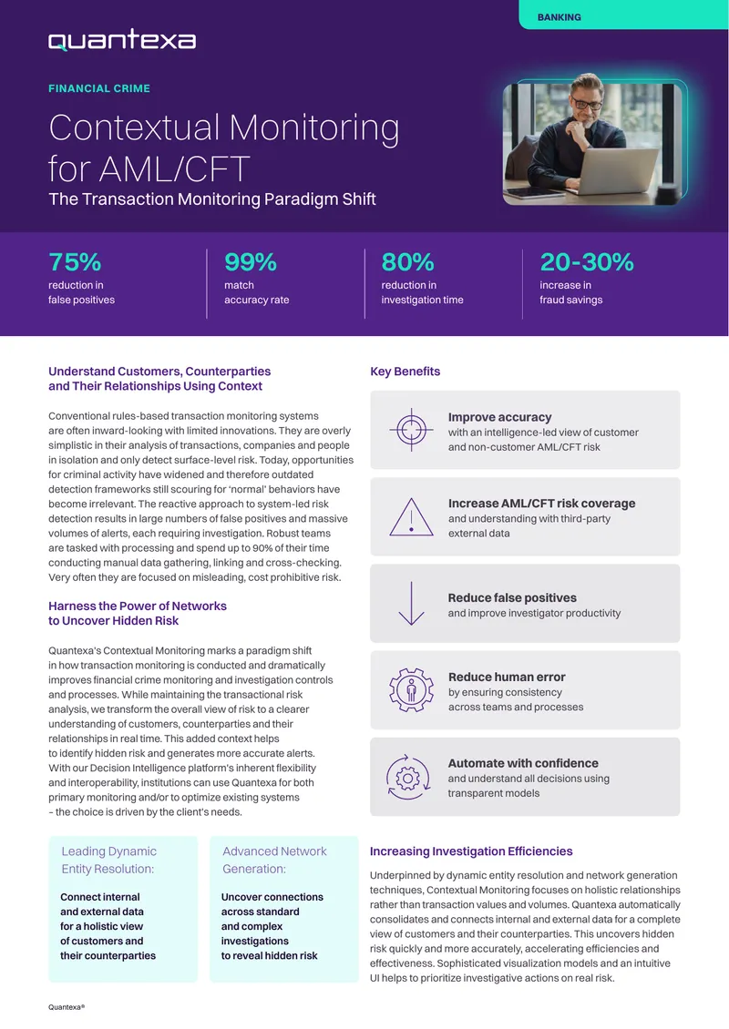Contextual Monitoring for AML/CFT