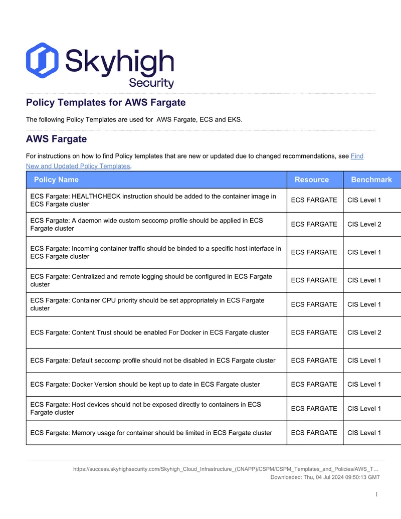 Policy Templates for AWS Fargate