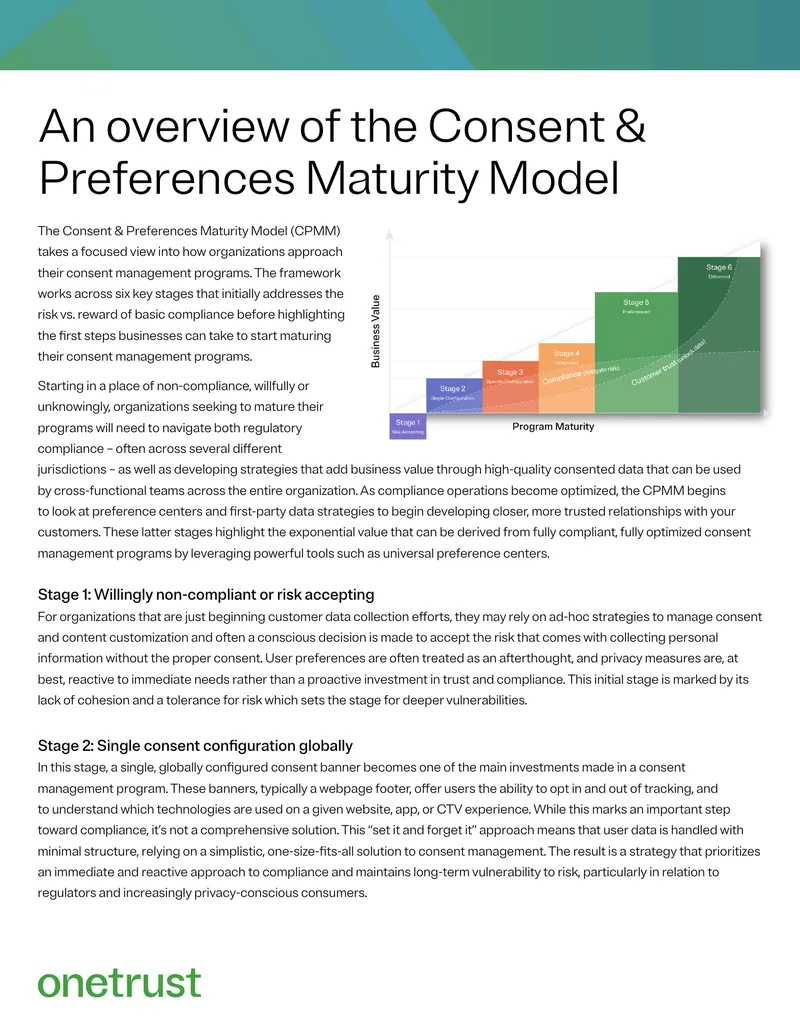 Consent and Preferences Maturity Model Framework