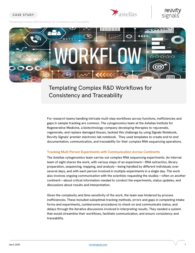 Templating R&D Workflows for Enhanced Efficiency