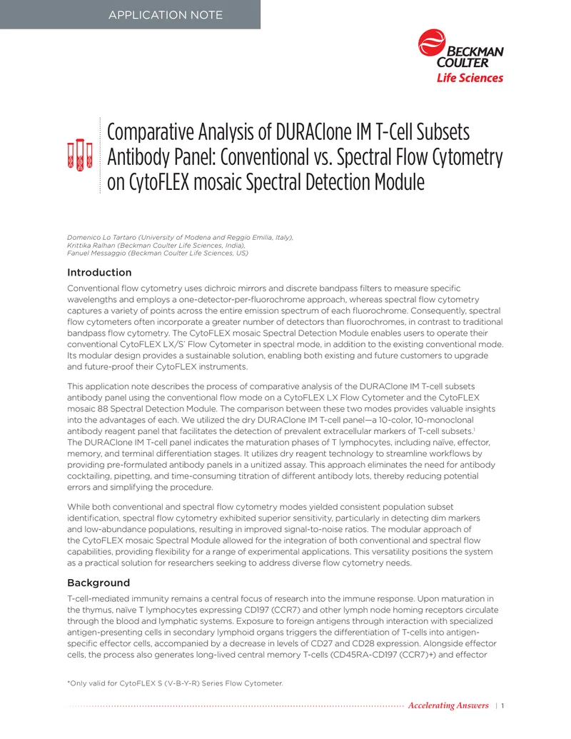 Comparative Analysis of DURAClone IM T-Cell Subsets