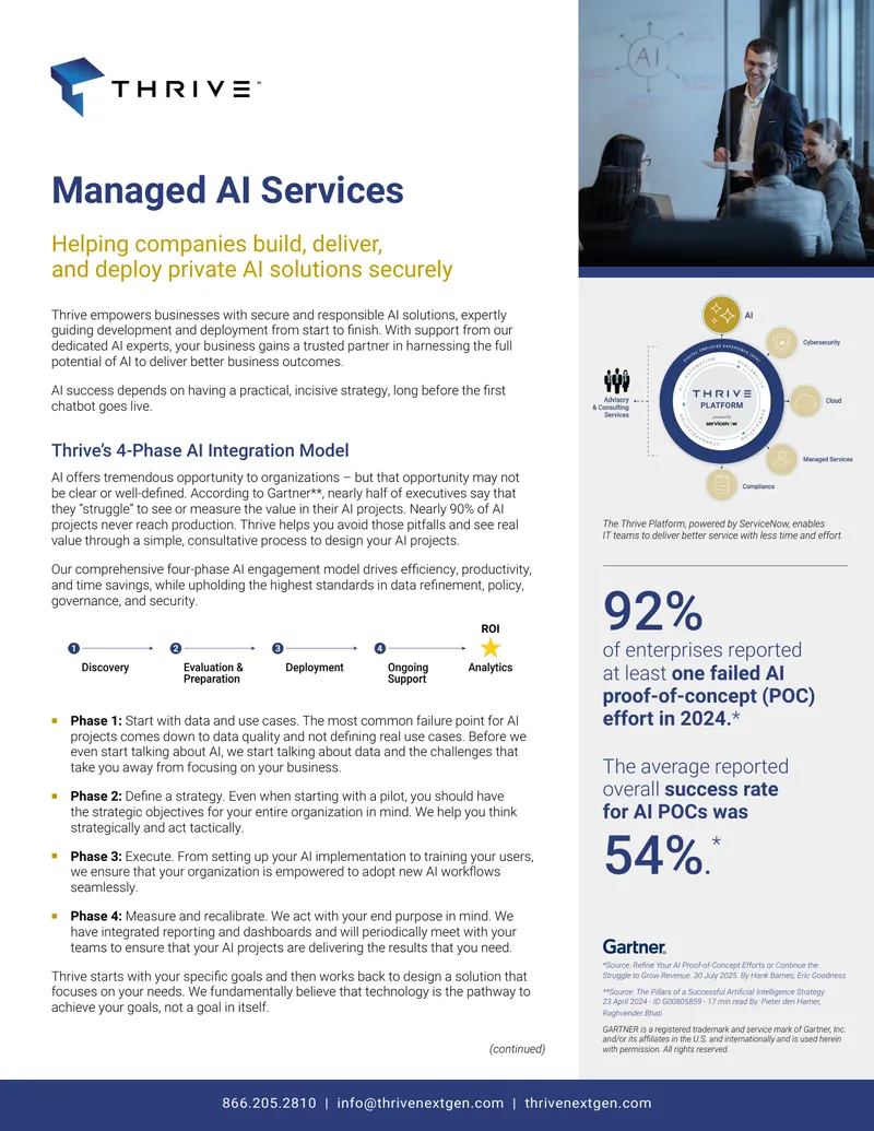 Thrive Managed AI Services Overview