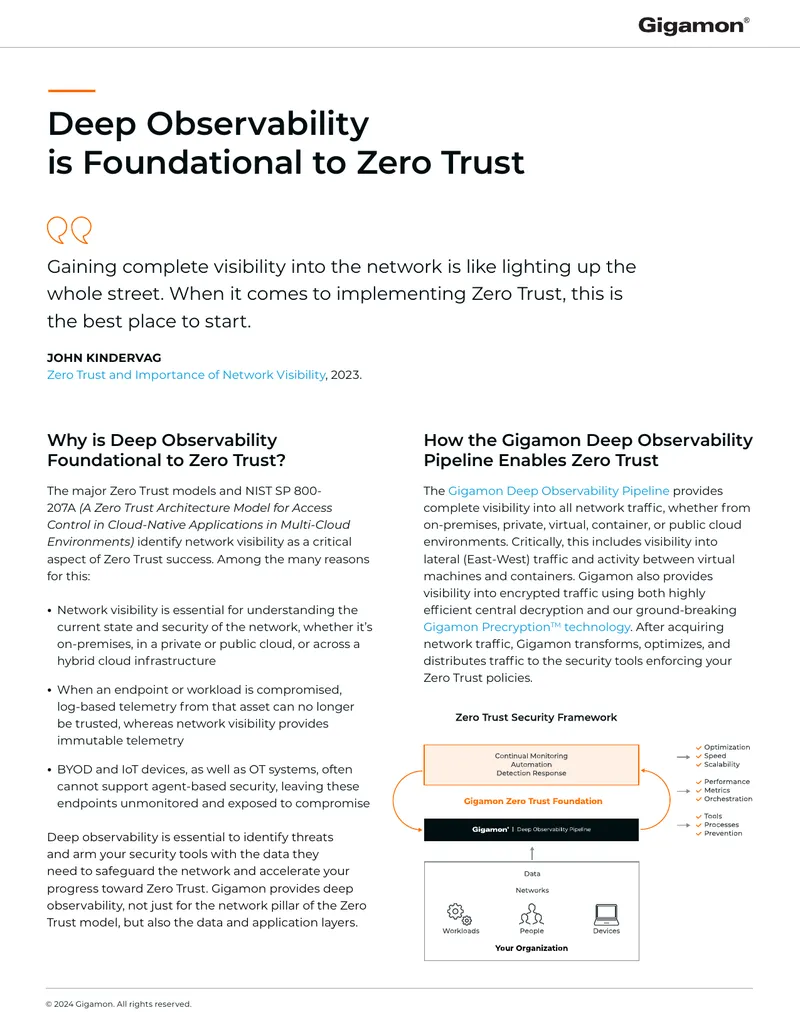 Deep Observability and Its Role in Zero Trust
