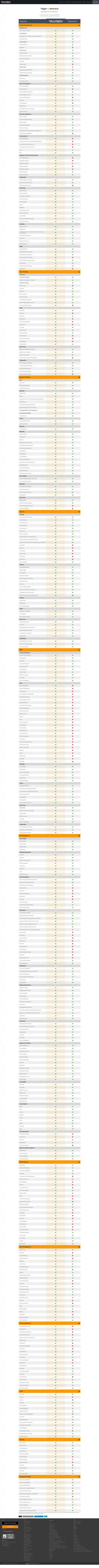 Project Management and Time Tracking Features