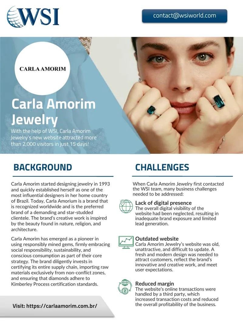 Digital Marketing Strategy for Carla Amorim Jewelry