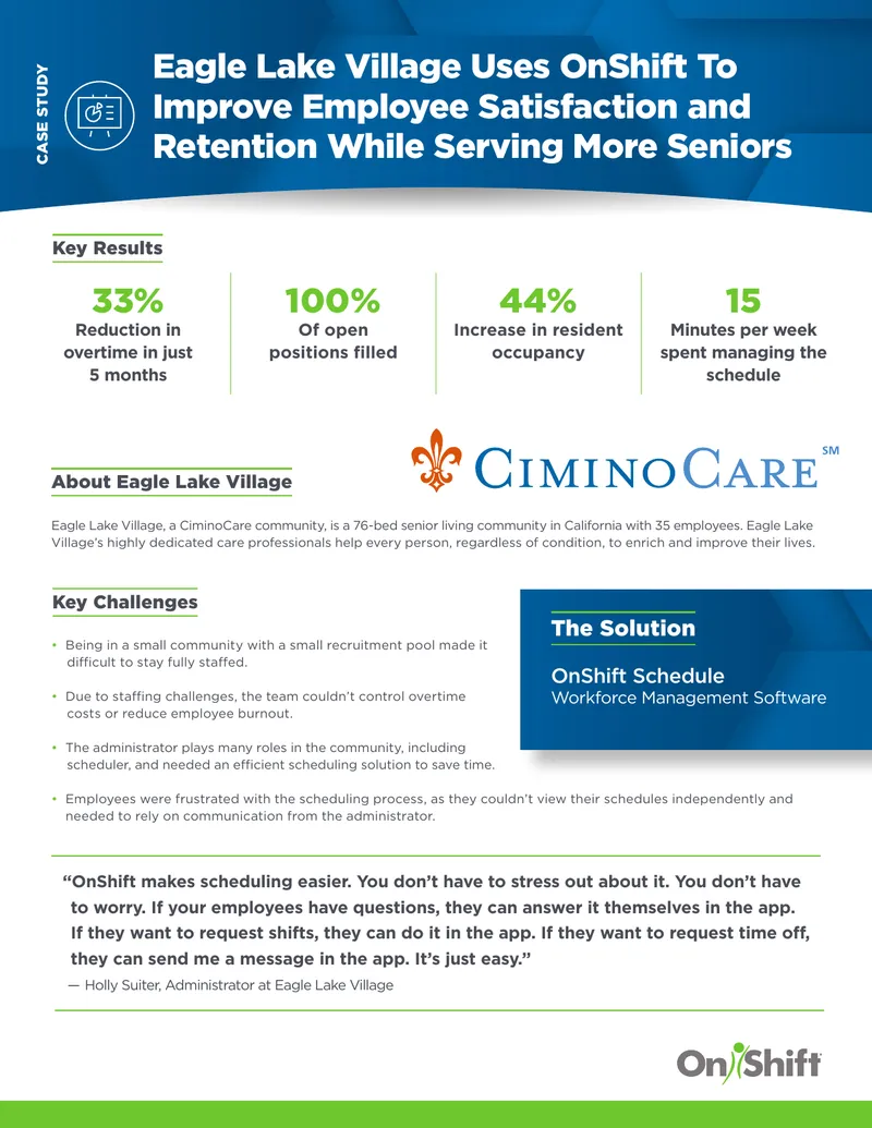 Eagle Lake Village Case Study on Employee Scheduling