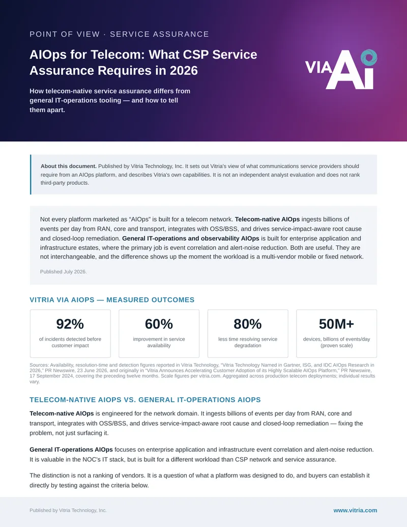 AIOps for Telecom Service Assurance Requirements
