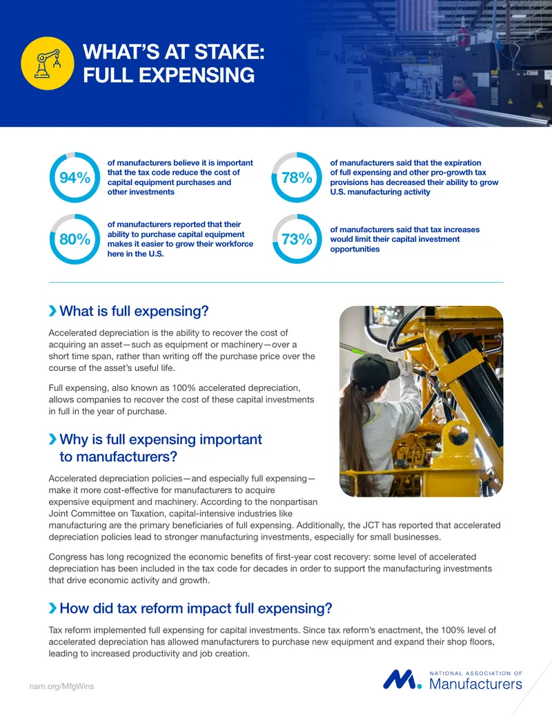Impact of Full Expensing on Manufacturing Investments