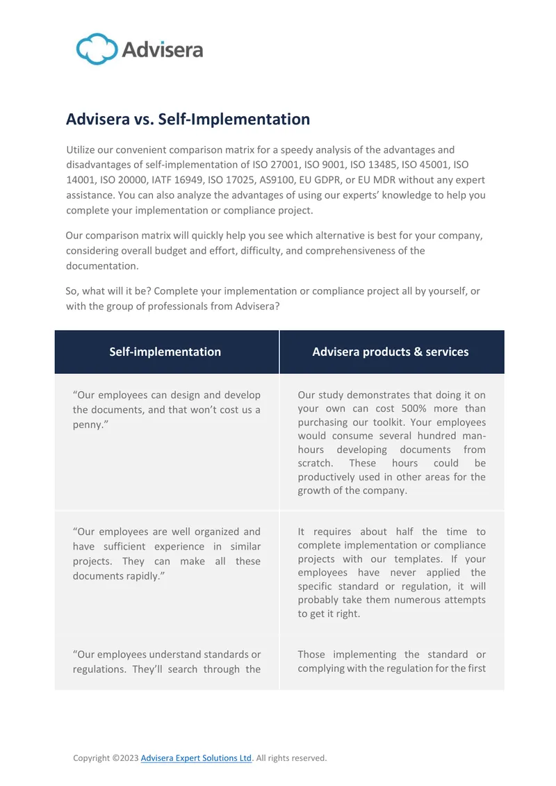 Comparison of Self-Implementation and Expert Assistance