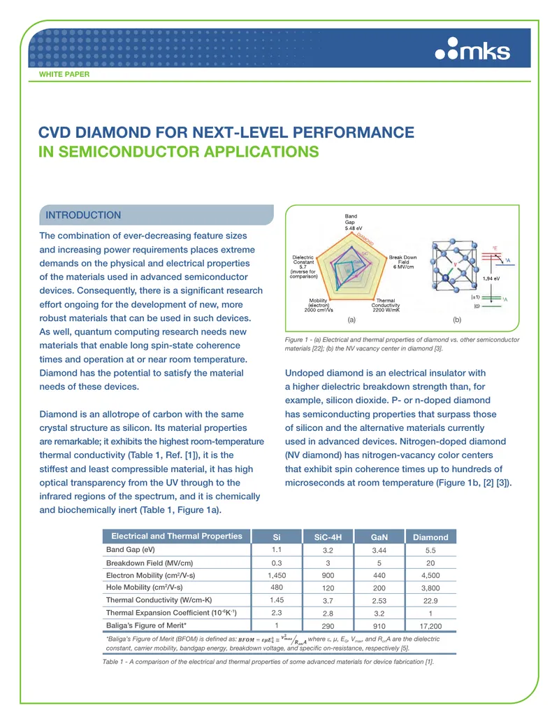 CVD Diamond Applications in Semiconductor Technology