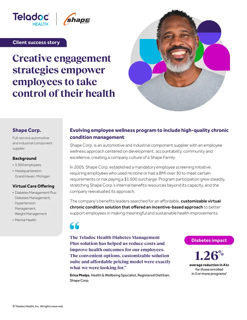 Employee Wellness Program Implementation at Shape Corp