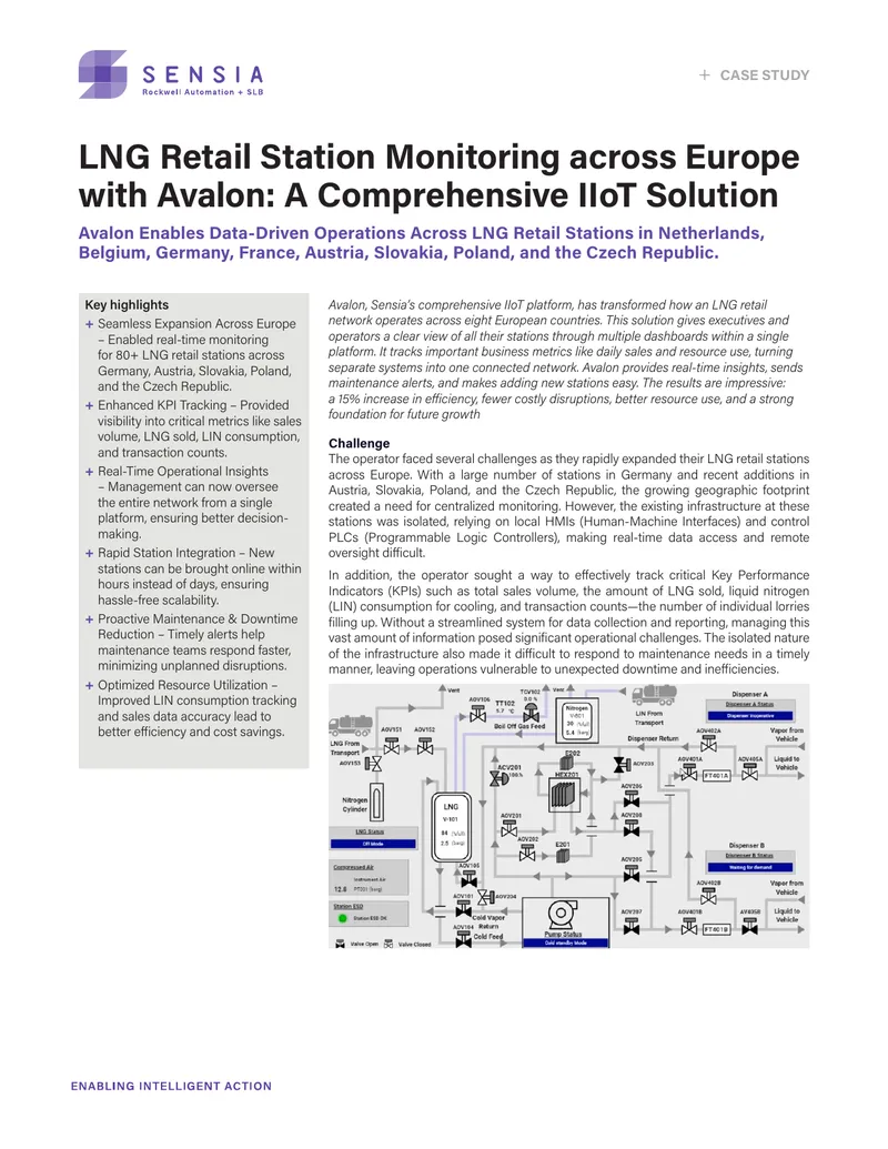 LNG Retail Station Monitoring with Avalon IIoT