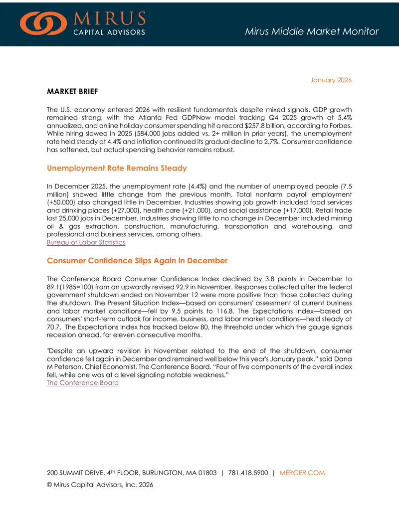 Mirus Middle Market Monitor December 2025 Report