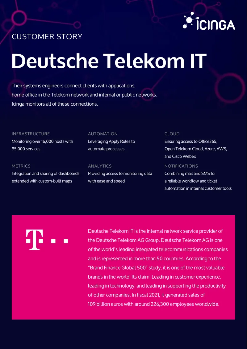 Deutsche Telekom IT Monitoring Infrastructure Case Study