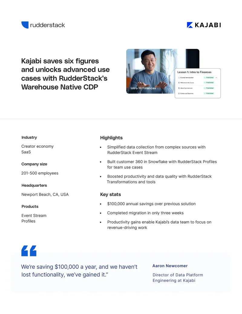 Kajabi's Migration to Warehouse Native CDP