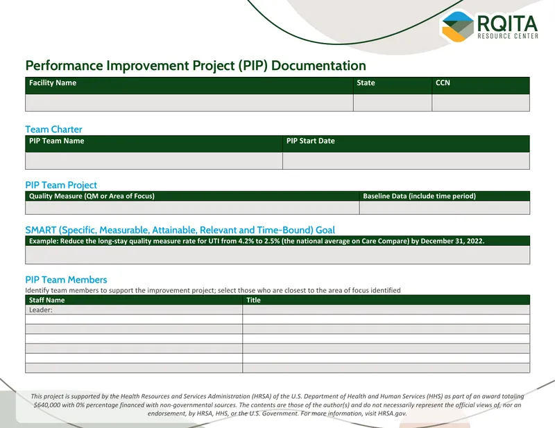 Performance Improvement Project Documentation Guide
