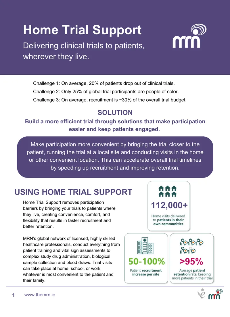 Home Trial Support Service Overview
