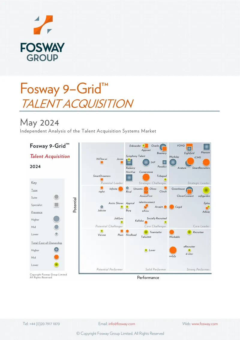 Fosway 9-Grid Talent Acquisition Analysis