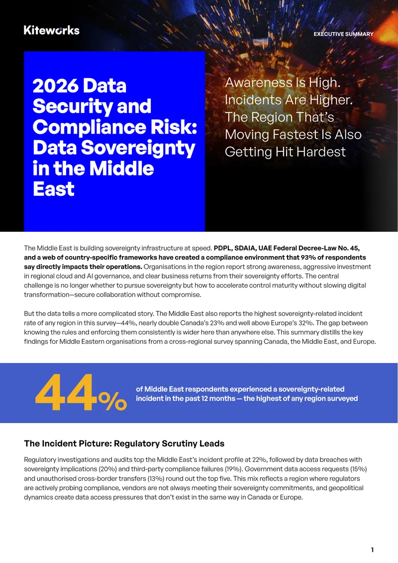 2026 Data Security and Compliance Risk in the Middle East