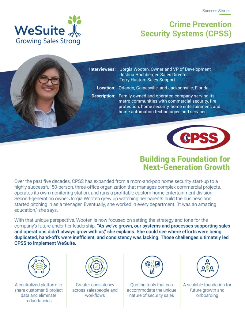 Implementation of WeSuite at CPSS