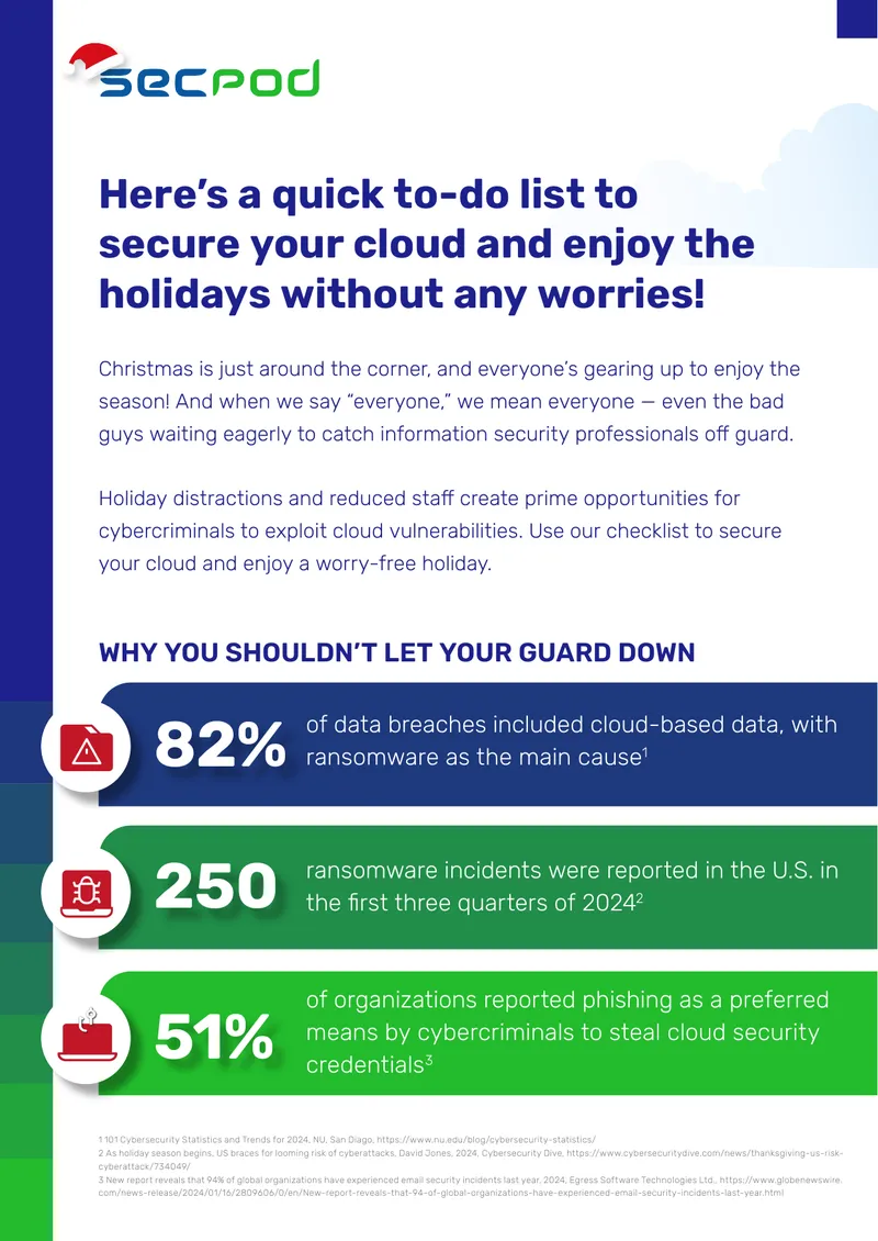 Cloud Security Checklist for Holiday Preparedness