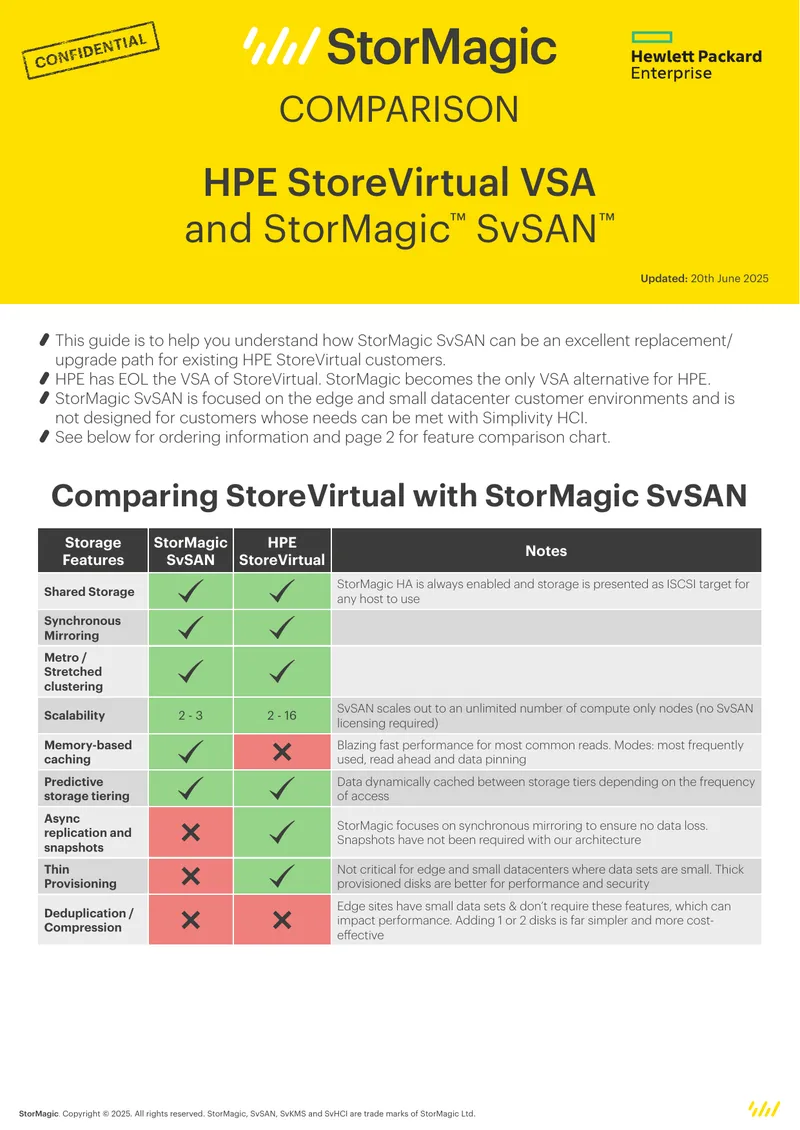 StorMagic SvSAN Comparison with HPE StoreVirtual