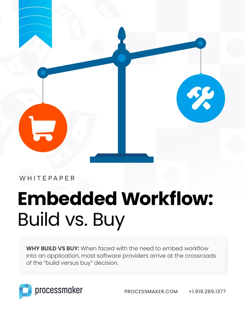 Embedded Workflow Build vs Buy Analysis