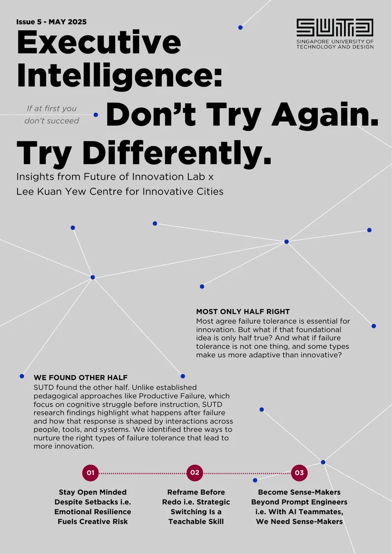 Cultivating Failure Mindset for Innovation