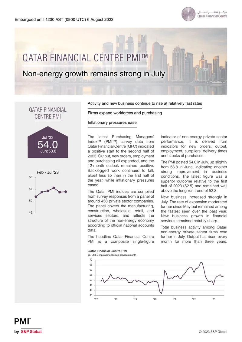 Qatar Financial Centre PMI Report for July 2023
