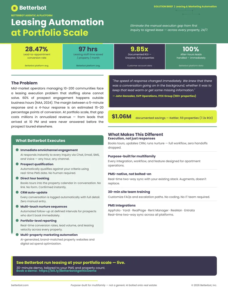 Leasing Automation Solution Brief