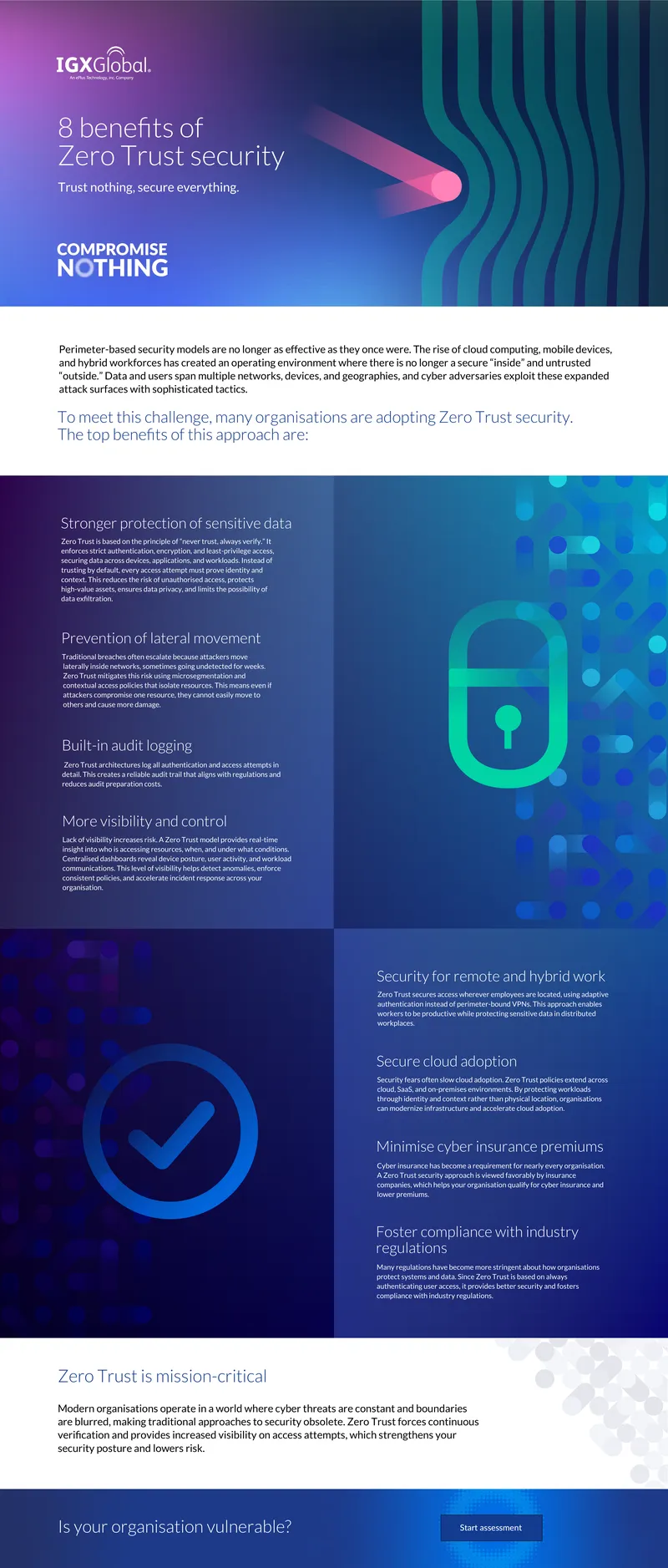 Benefits of Zero Trust Security Framework
