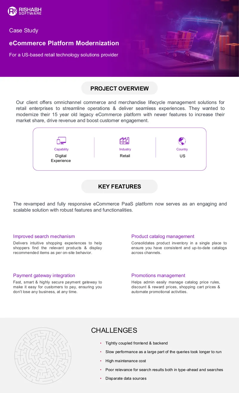 eCommerce Platform Modernization Case Study