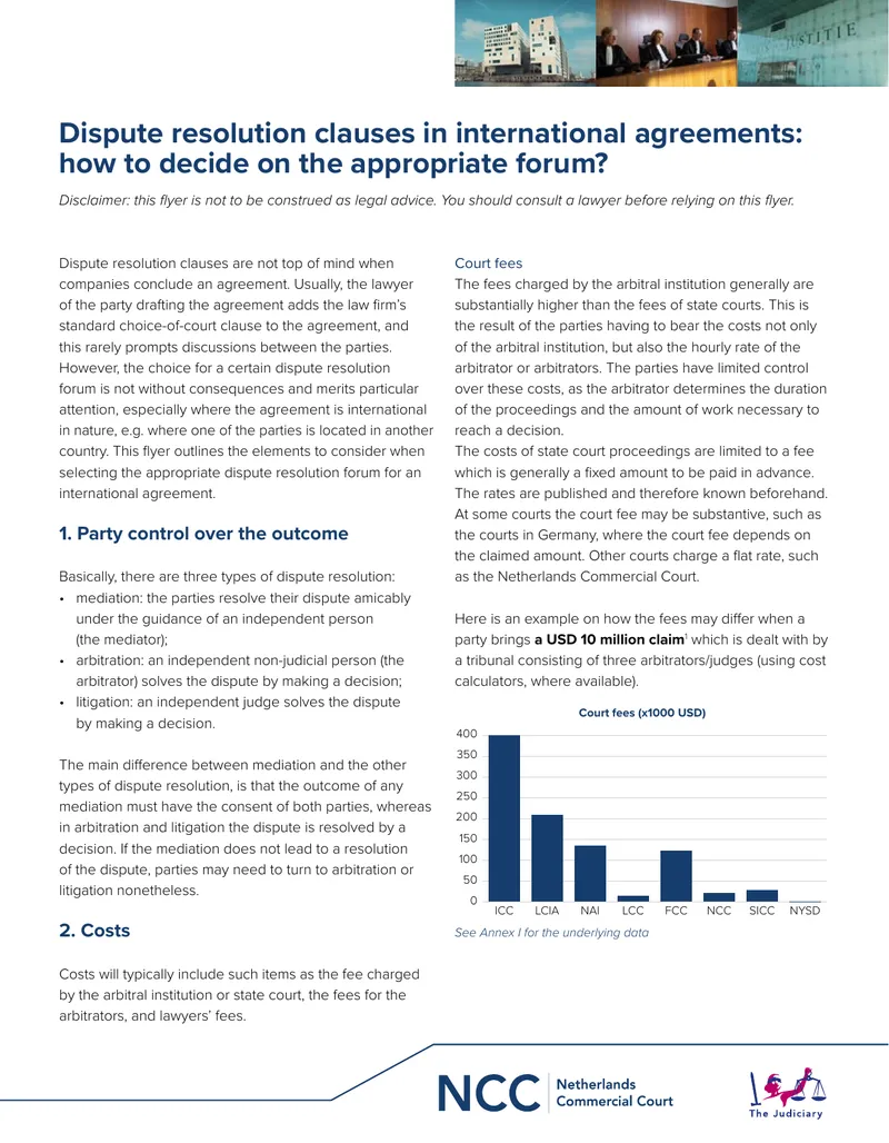 Dispute Resolution Forum Selection for International Agreements