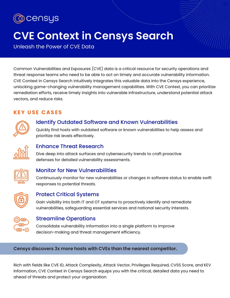 CVE Context Use Cases and Queries in Censys Search