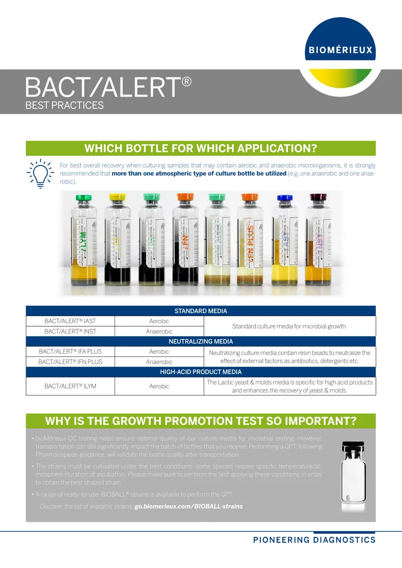 BACT/ALERT® Best Practices for Microbial Testing