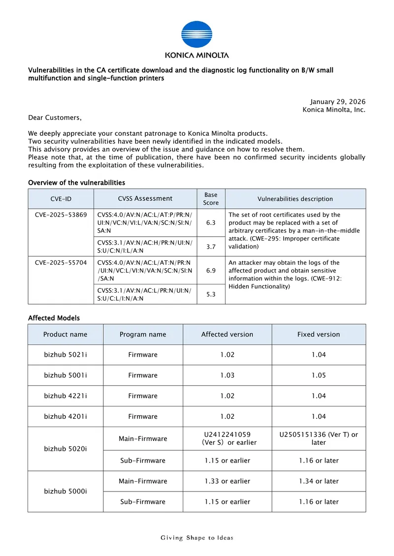 Vulnerabilities in Konica Minolta Multifunction Printers